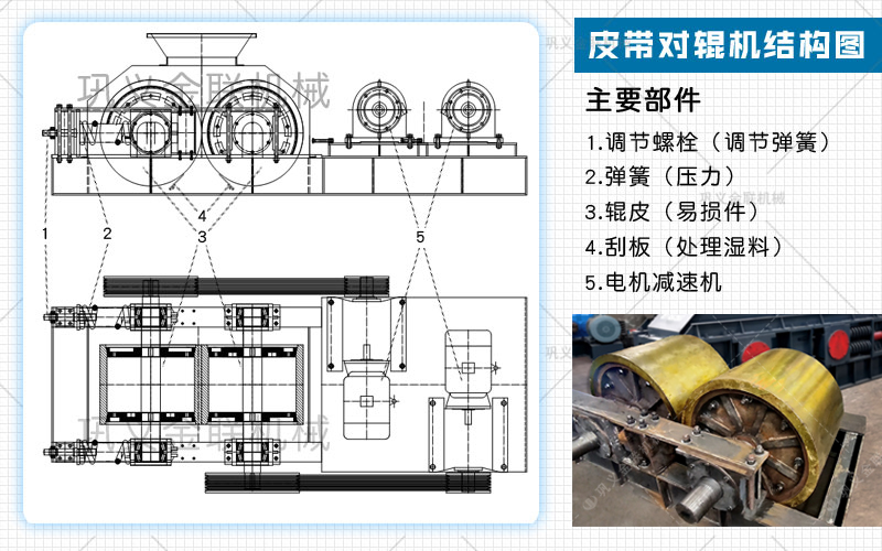對(duì)輥破碎機(jī)結(jié)構(gòu)圖紙